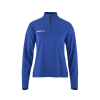 1914761 346000 Evolve 2.0 Half zip W Front 1